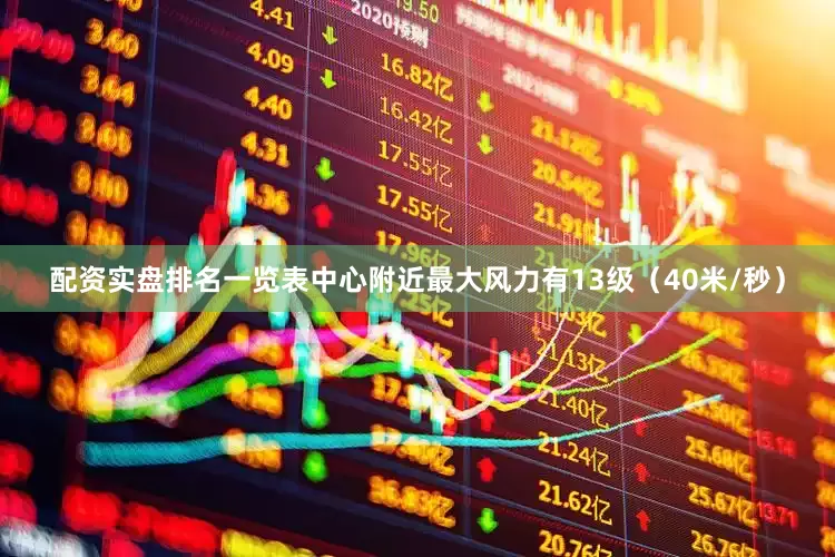 配资实盘排名一览表中心附近最大风力有13级（40米/秒）