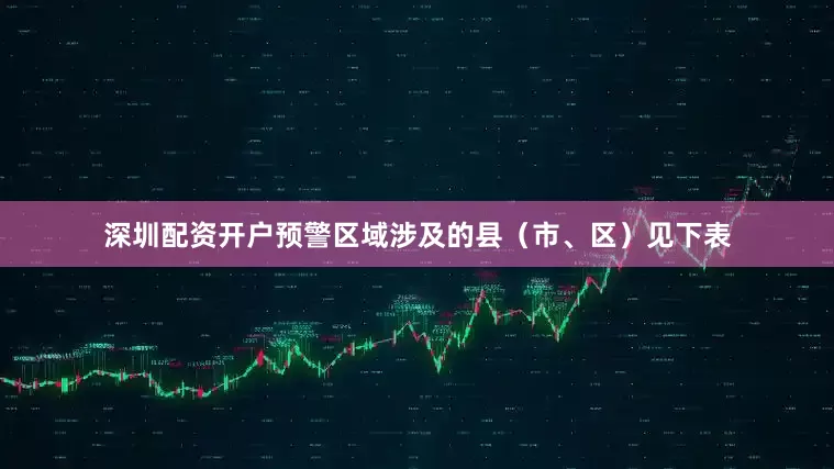 深圳配资开户预警区域涉及的县（市、区）见下表